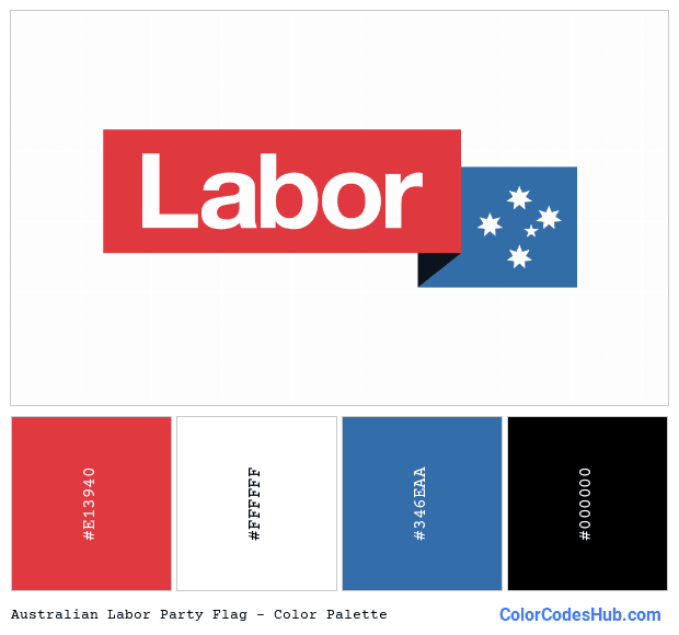Australian Labor Party flag color palette