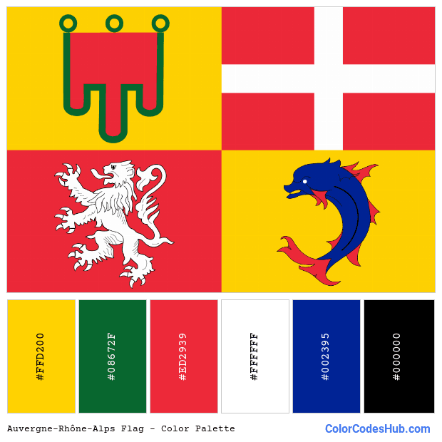Auvergne-Rhône-Alps flag color palette