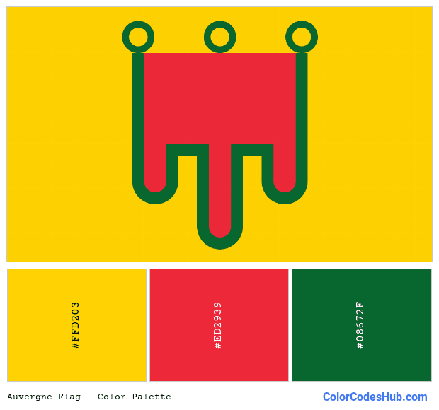 Auvergne flag color palette
