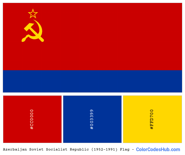 Azerbaijan Soviet Socialist Republic (1952–1991) flag color palette
