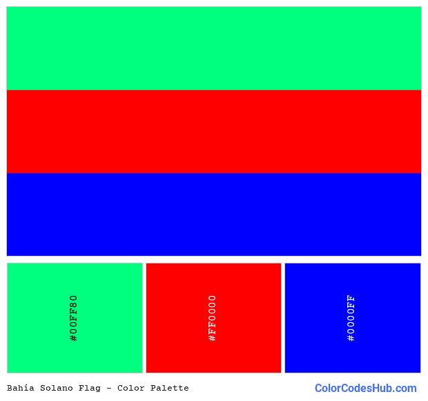 Bahía Solano flag color palette