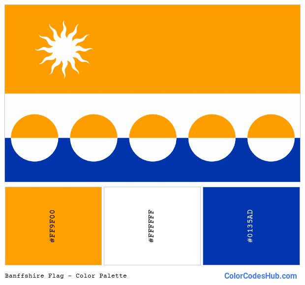 Banffshire flag color palette