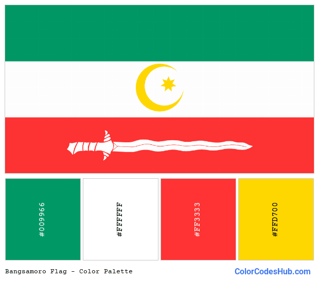 Bangsamoro flag color palette