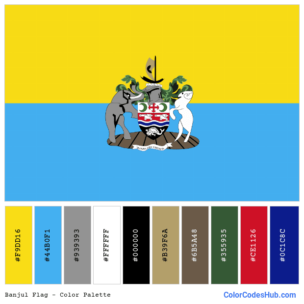 Banjul flag color palette