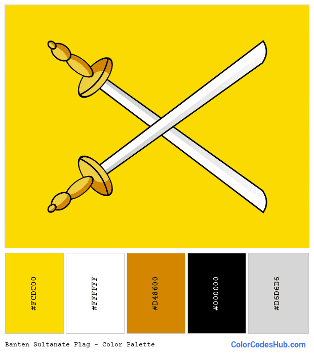 Banten Sultanate flag color palette