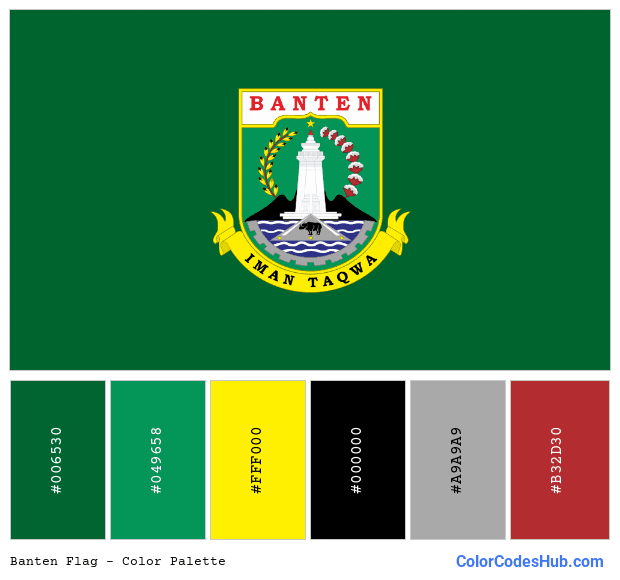 Banten flag color palette