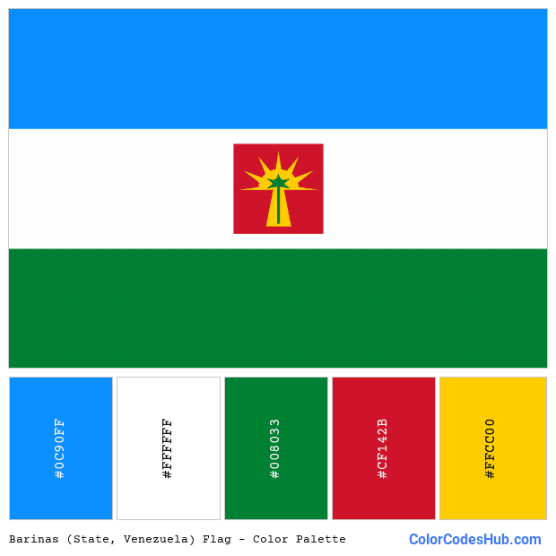 Barinas (State, Venezuela) flag color palette