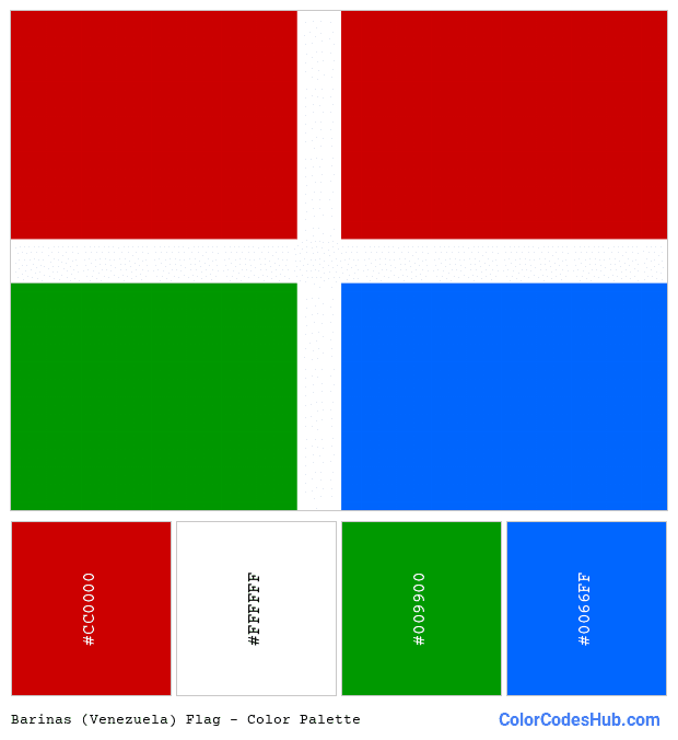 Barinas (Venezuela) flag color palette