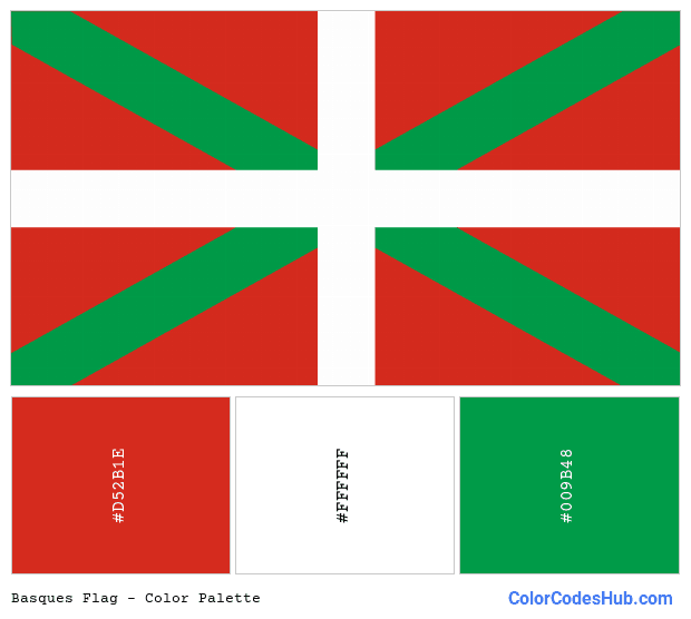 Basques flag color palette
