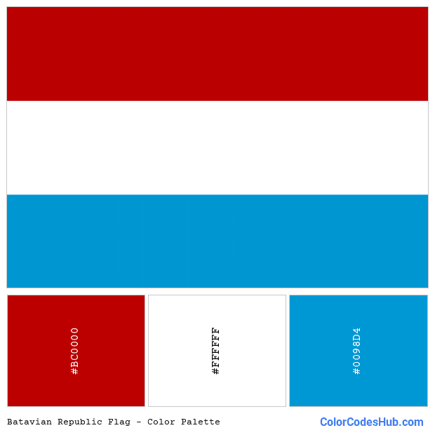 Batavian Republic flag color palette