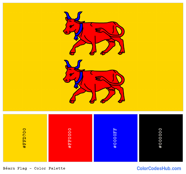 Béarn flag color palette
