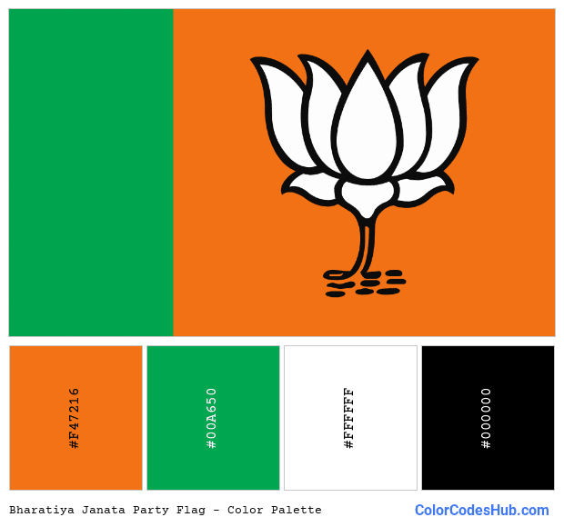 Bharatiya Janata Party flag color palette