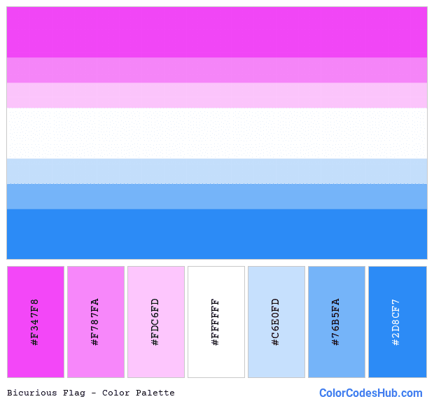 Bicurious flag color palette