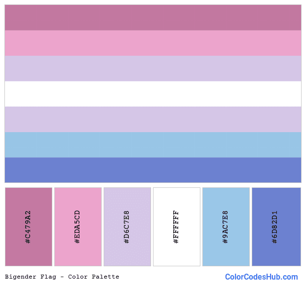 Bigender flag color palette