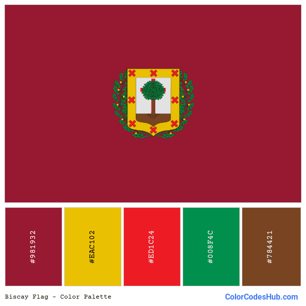Biscay flag color palette