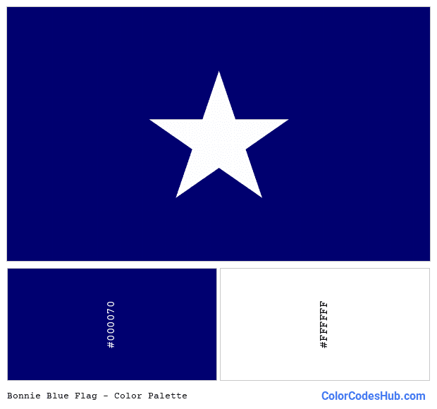 Bonnie Blue flag color palette