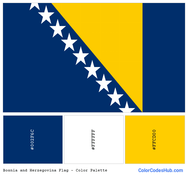 Bosnia and Herzegovina flag color palette