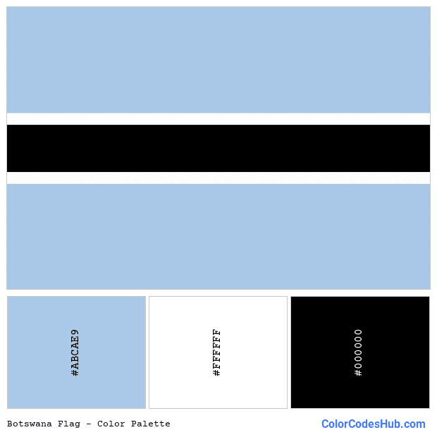 Botswana flag color palette