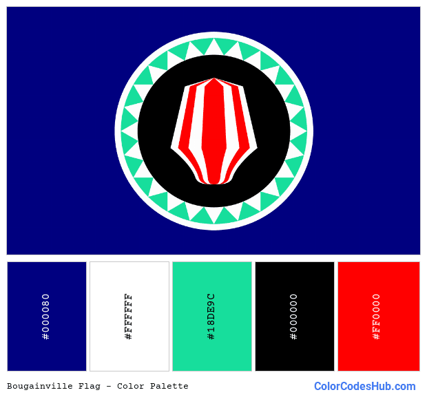Bougainville flag color palette