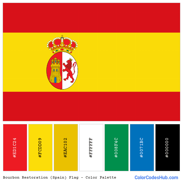 Bourbon Restoration (Spain) flag color palette