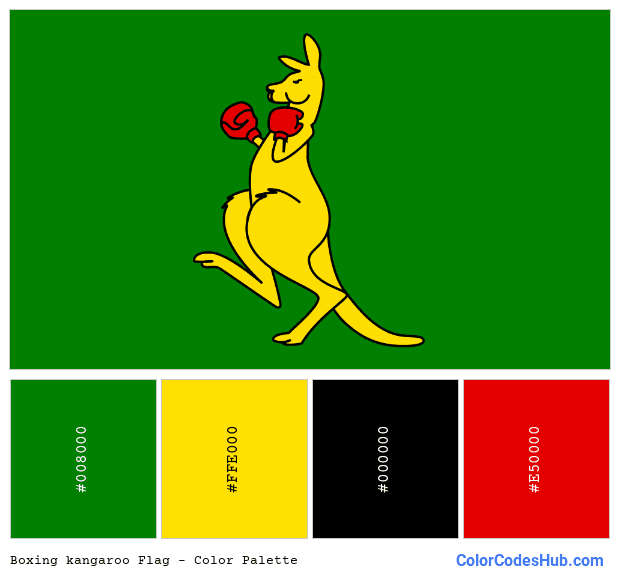 Boxing kangaroo flag color palette