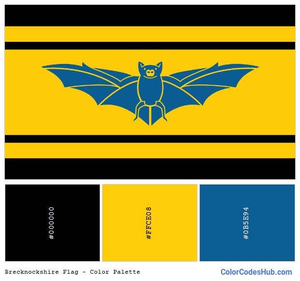 Brecknockshire flag color palette