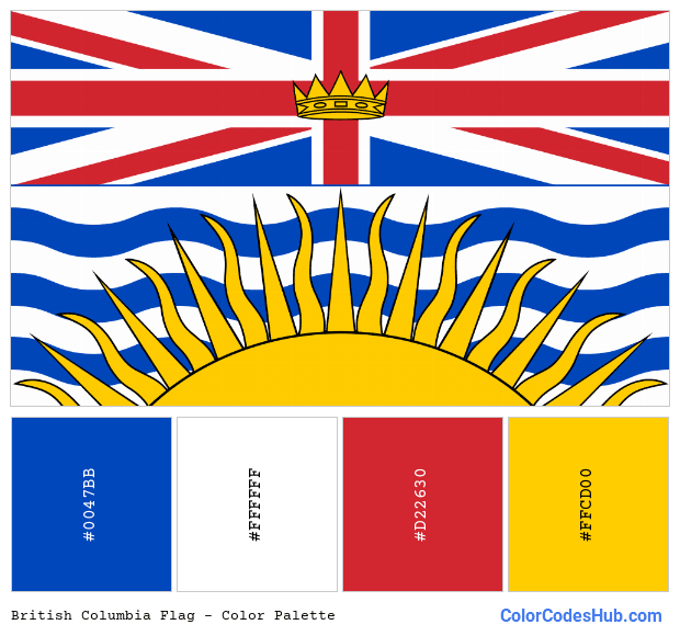 British Columbia flag color palette