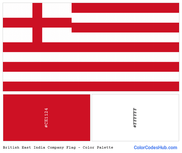 British East India Company flag color palette