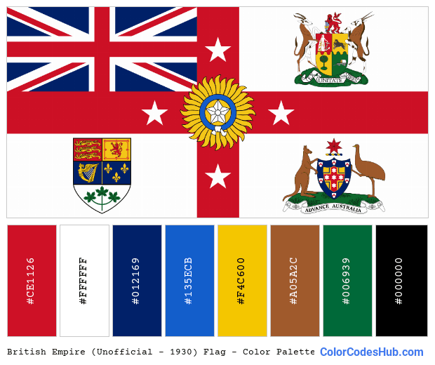 British Empire (Unofficial – 1930) flag color palette