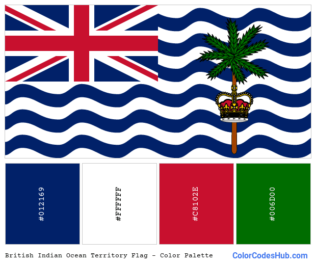 British Indian Ocean Territory flag color palette