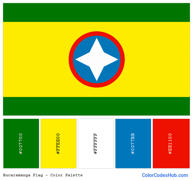 Bucaramanga flag color palette