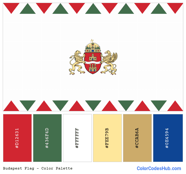Budapest flag color palette