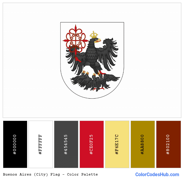 Buenos Aires (City) flag color palette