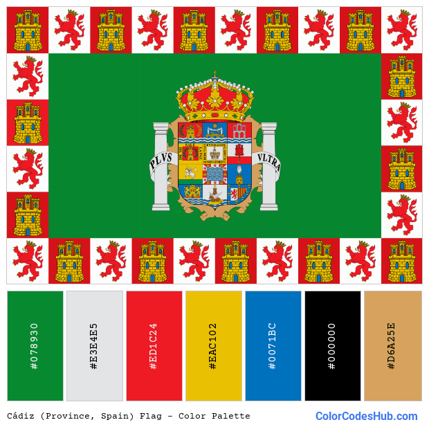 Cádiz (Province, Spain) flag color palette