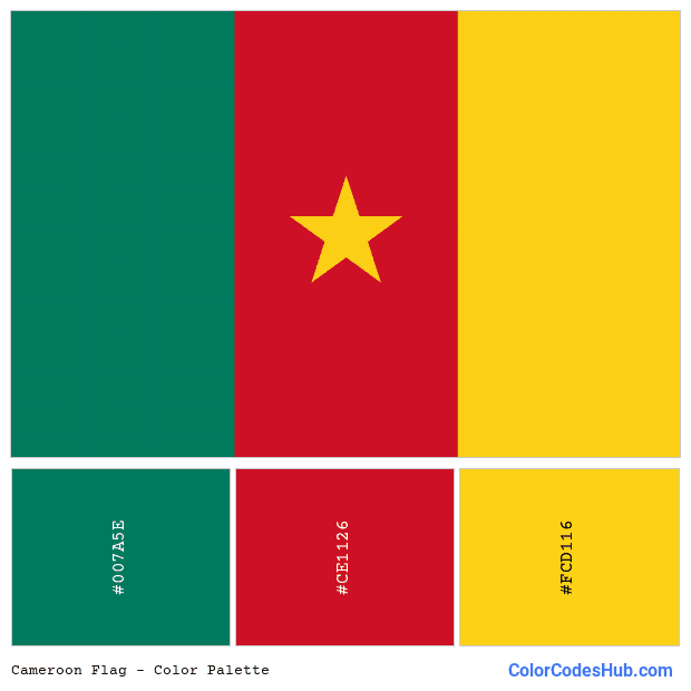 Cameroon flag color palette