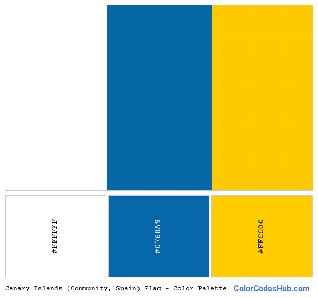Canary Islands (Community, Spain) flag color palette