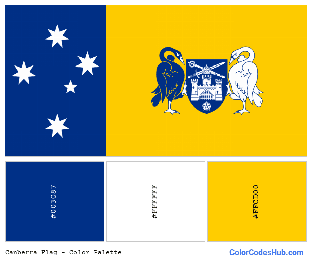 Canberra flag color palette