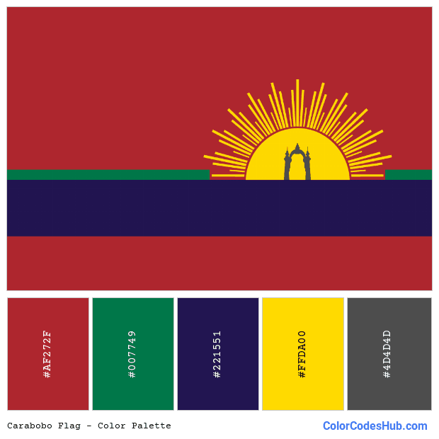 Carabobo flag color palette