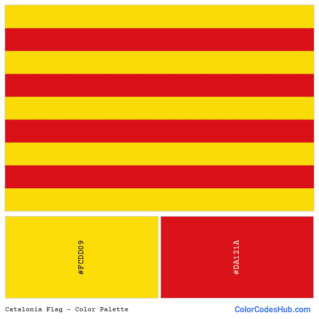 Catalonia flag color palette