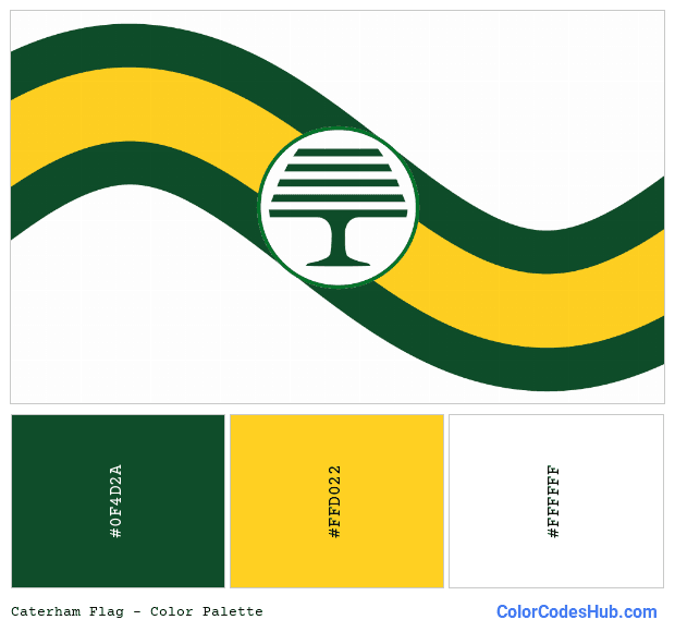 Caterham flag color palette