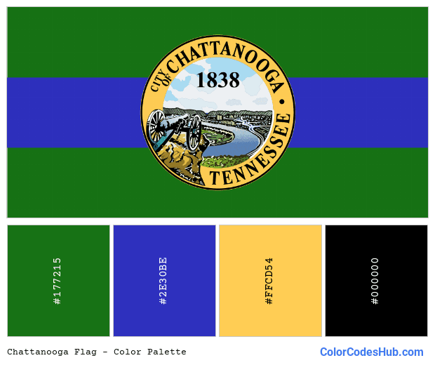 Chattanooga flag color palette