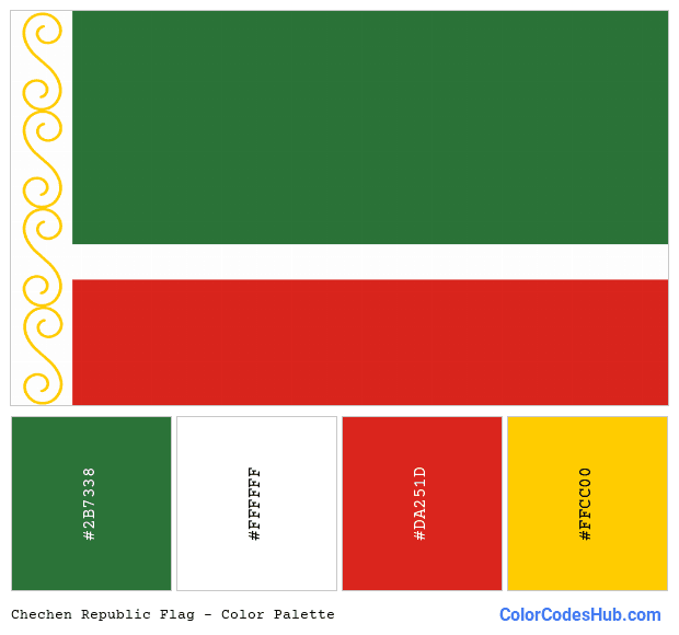 Chechen Republic flag color palette
