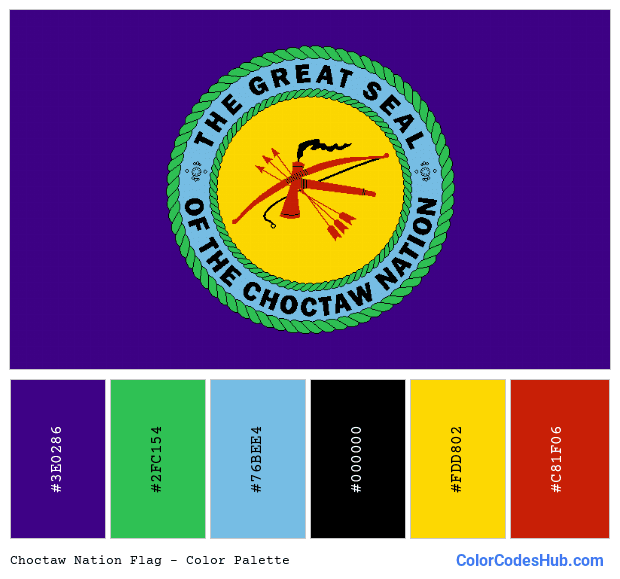 Choctaw Nation flag color palette