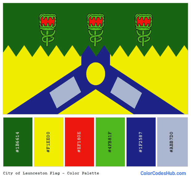 City of Launceston flag color palette