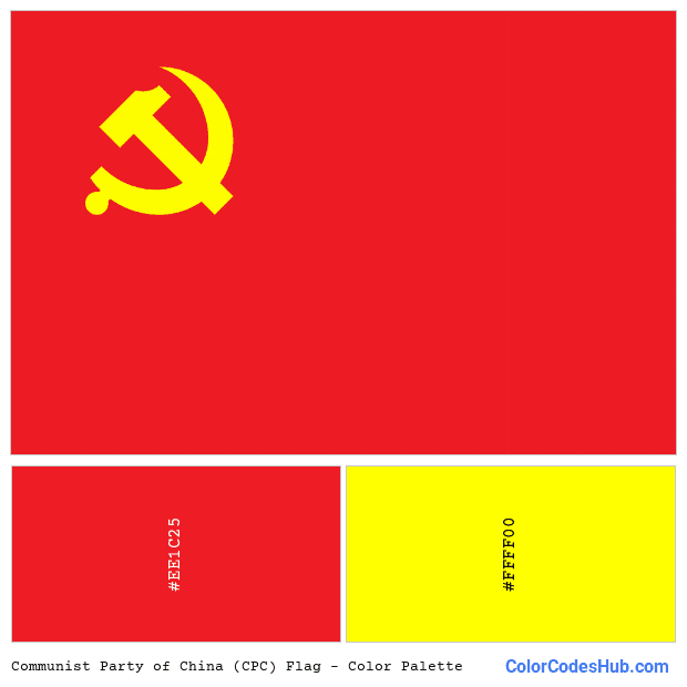 Communist Party of China (CPC) flag color palette