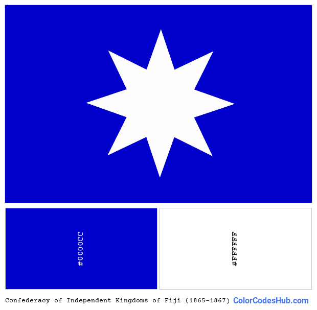 Confederacy of Independent Kingdoms of Fiji (1865–1867) flag color palette