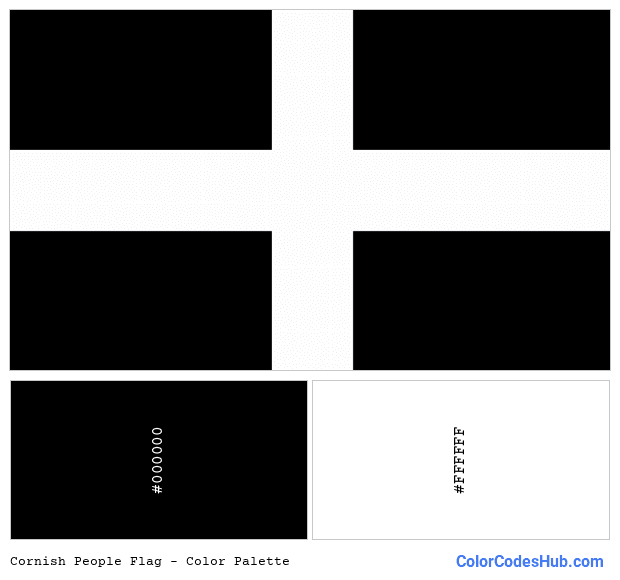 Cornish People flag color palette