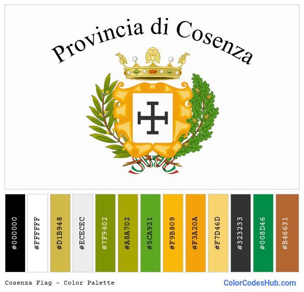 Cosenza flag color palette