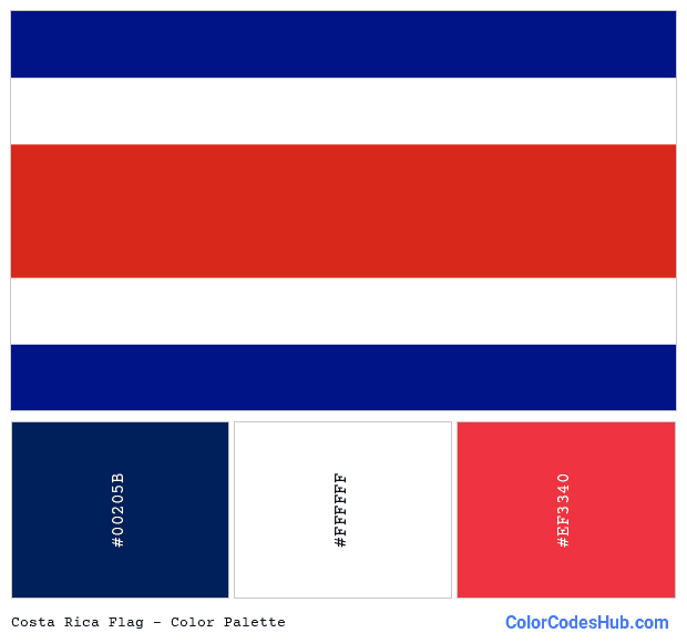 Costa Rica flag color palette