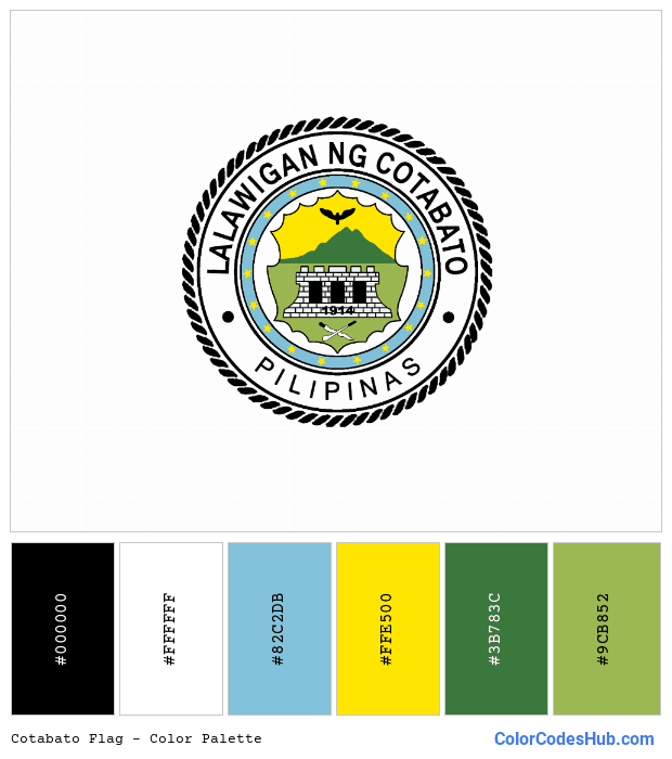 Cotabato flag color palette